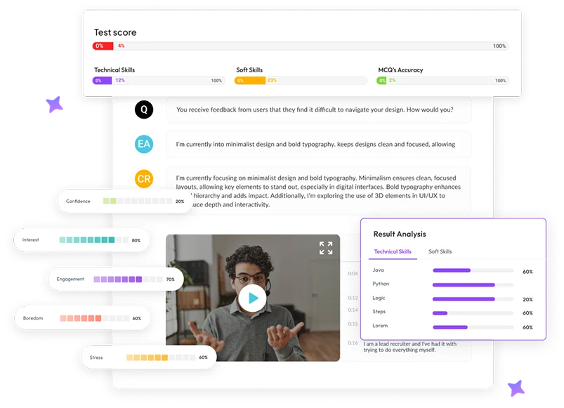 Proprietary AI evaluation engine analyzing 17+ data points in best recruiting automation software