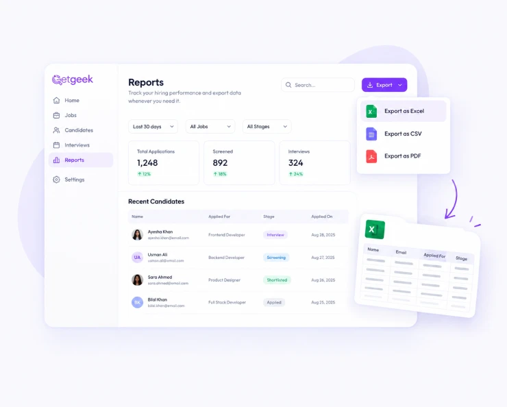Recruiting reports dashboard showing the same underlying data exported for different audiences